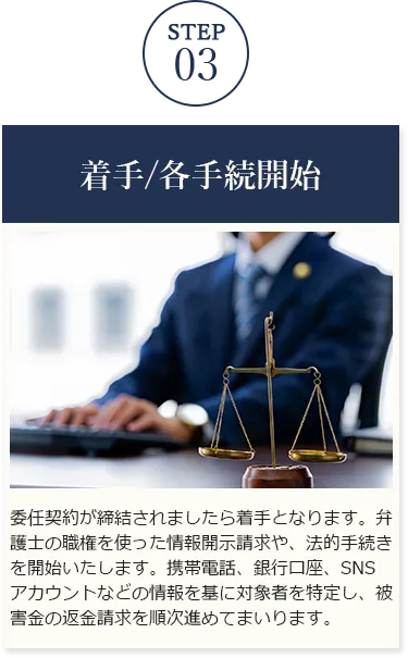 着手/各手続開始
